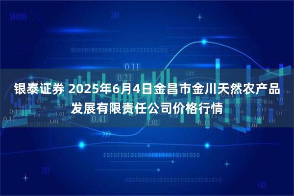 银泰证券 2025年6月4日金昌市金川天然农产品发展有限责任公司价格行情