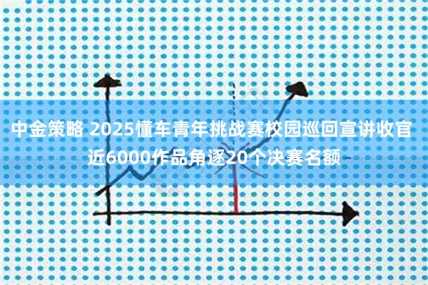 中金策略 2025懂车青年挑战赛校园巡回宣讲收官 近6000作品角逐20个决赛名额