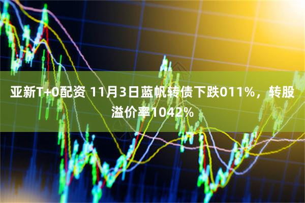 亚新T+0配资 11月3日蓝帆转债下跌011%，转股溢价率1042%
